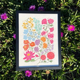 CUSTOM Family Birth Flower Bouquet | Digital Illustration | Personalised Gift for Mum | Mother's Day | Family Portrait