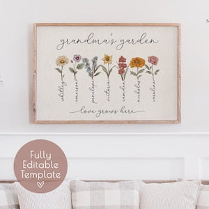Personalized birth flower garden print in wooden frame, with flower labels and name lines