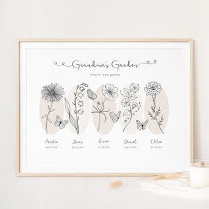 Framed botanical birth month flower wall art print with butterflies and name text on white