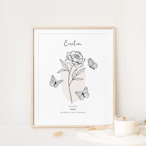 Personalized birth month flower printable wall art, framed botanical line drawing with butterflies