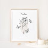 Personalised Birth Month Flower Printable Wall Art | Birth Flower Name Print, Baptism Gif, Birthday Gift, Birth Print | Digital Download