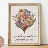 Grandma's Garden Birth Flower Printable, Personalized Mother's Day Gift, Gift for Grandma Mimi, Nana's Garden, Family Birth Flower Bouquet