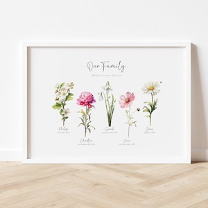 Framed watercolor birth flower family print with delicate pink and green flowers