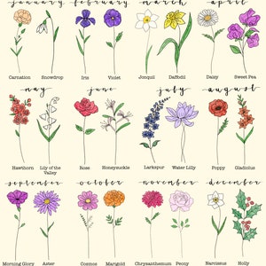 Birth flower bouquet digital print set with monthly flowers and handwritten month names