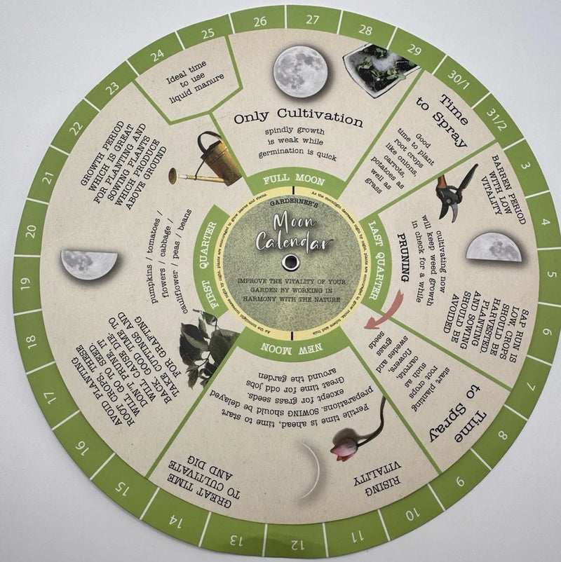 Moon Planting Calendar Lunar Gardening Perpetual Garden Planting Wheel Orchids