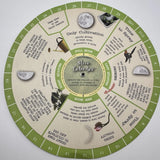 Moon Planting Calendar Lunar Gardening Perpetual Garden Planting Wheel Orchids