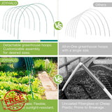 joyhalo 36pcs Garden Hoops for Raised Beds, Garden Mesh Netting Kit with 10x2... Garden Plants