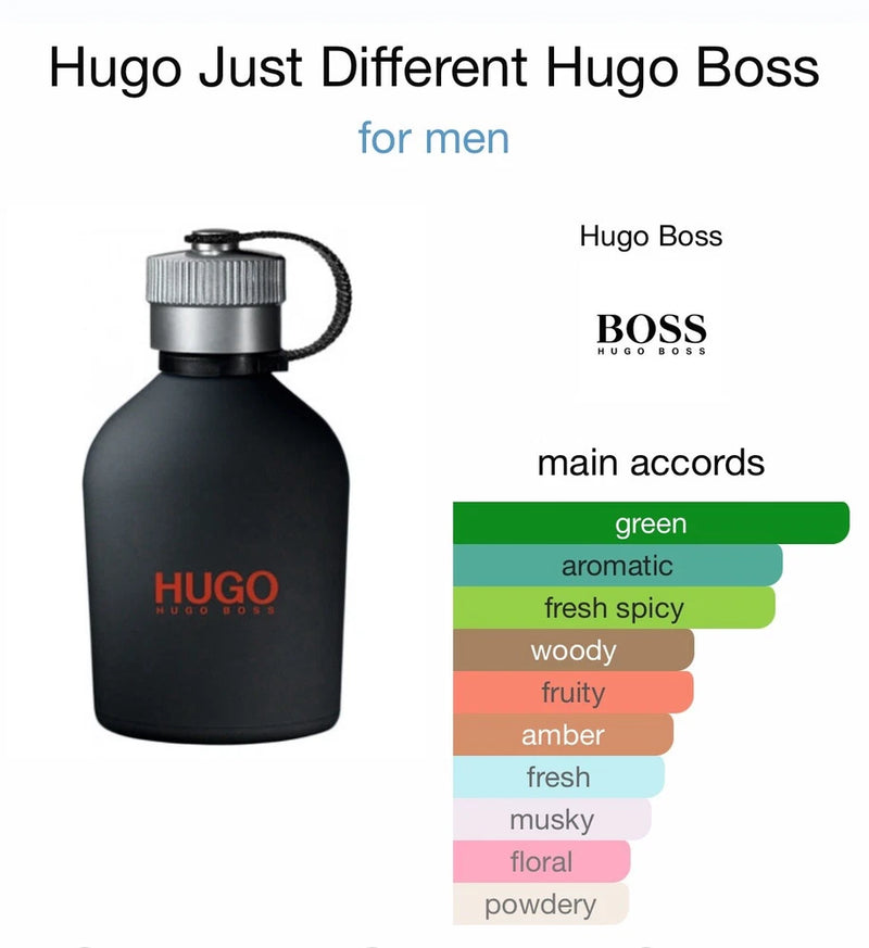 Hugo Boss Just Different 3.3 Oz Brand New Sealed EDT