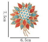 Womens High-class Inlay Turquoise Hydrangea Flower Brooch Anti-emptied Pin Gift Hydrangea