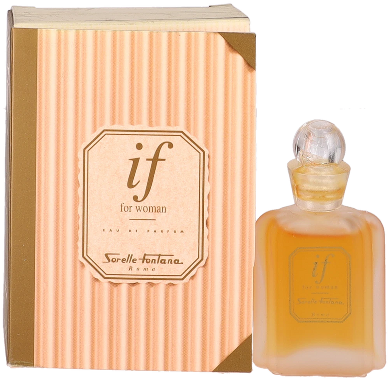 Women’s eau de parfum splash bottle with glass spray top and peach box packaging