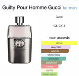 Gucci Guilty EDT 1.6 Oz Brand New Sealed EDT