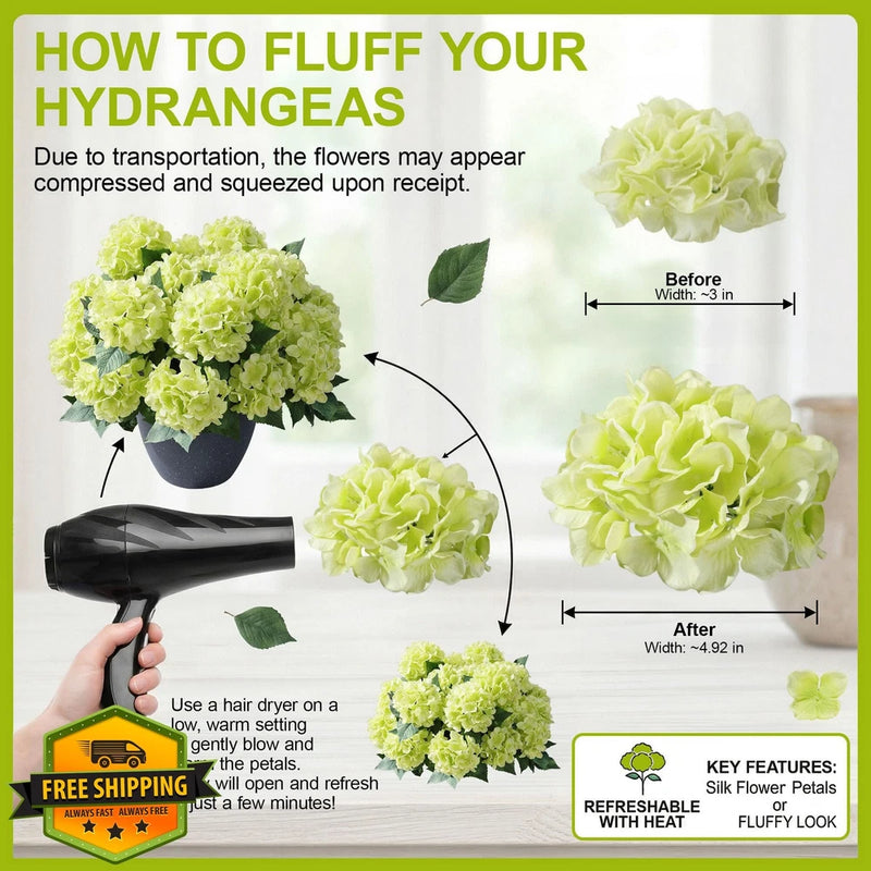 Ivydale 4pc UV Resistant Hydrangea Artificial Flowers Hydrangea
