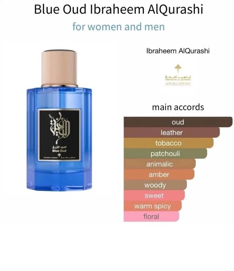 Ibraheem AlQurashi Blue Oud Eau de Parfum bottle with blue glass and gold cap