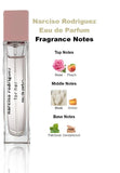 Narciso Rodriguez Eau de Parfum Travel Spray 0.33 OZ. New.No.Box EDP