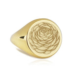 14K Gold Ranunculus Ring, Floral Signet, Spearwort Jewelry, Buttercup Charm Ranunculus